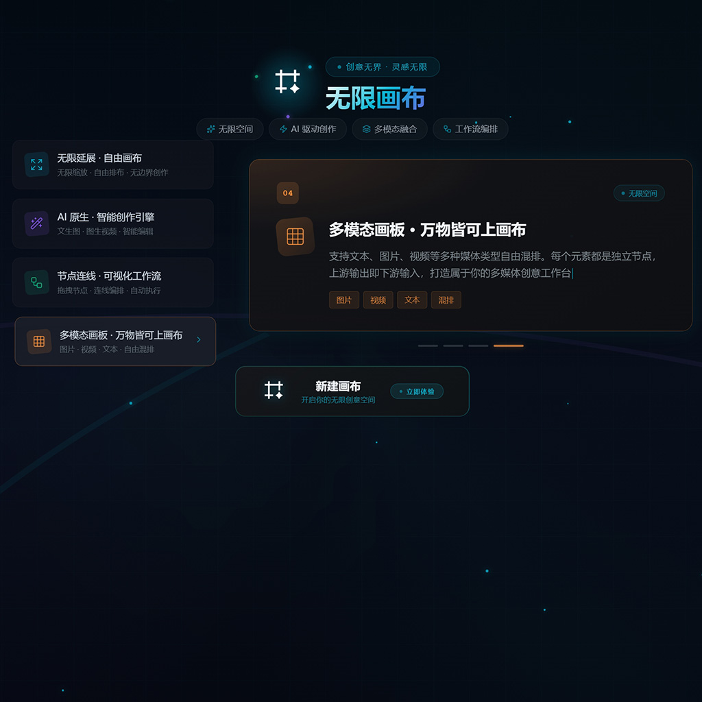 全套企业商业文书与画册提案